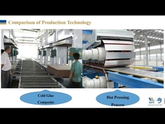 ระบบเคลือบแบบบูรณาการและประหยัดพลังงาน (ส่วนที่ 2)